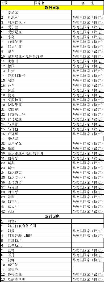 塞尔维亚遭逢困境，摩尔多瓦-客场逆转，积分榜领先地位岌岌可危的简单介绍